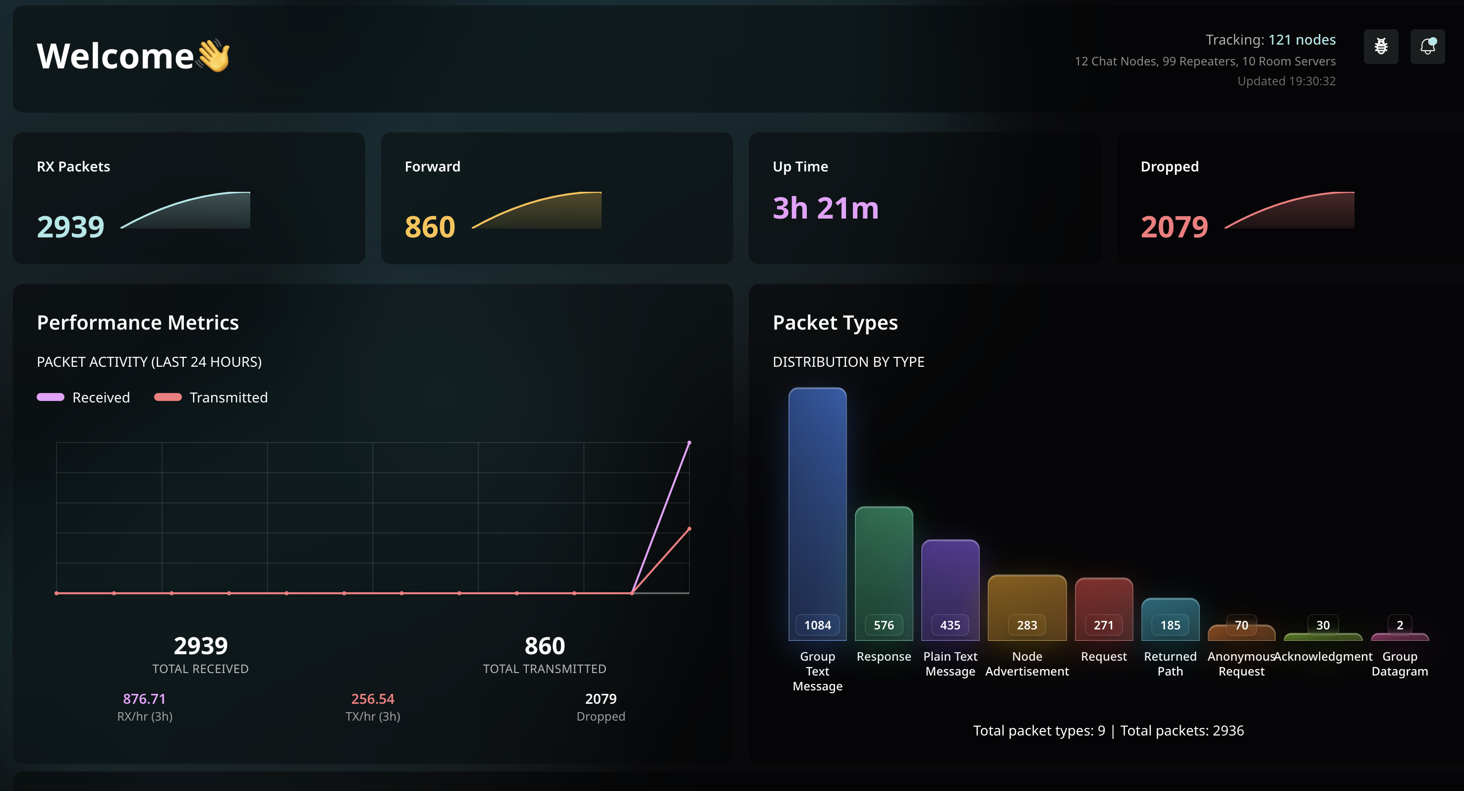 screenshot of pyMC_Repeater